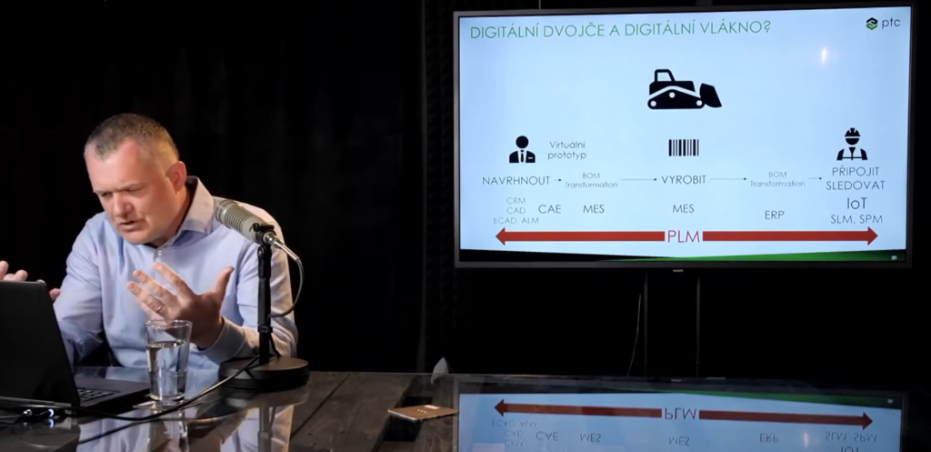 Digitalni vyroba 2020 ptc 01