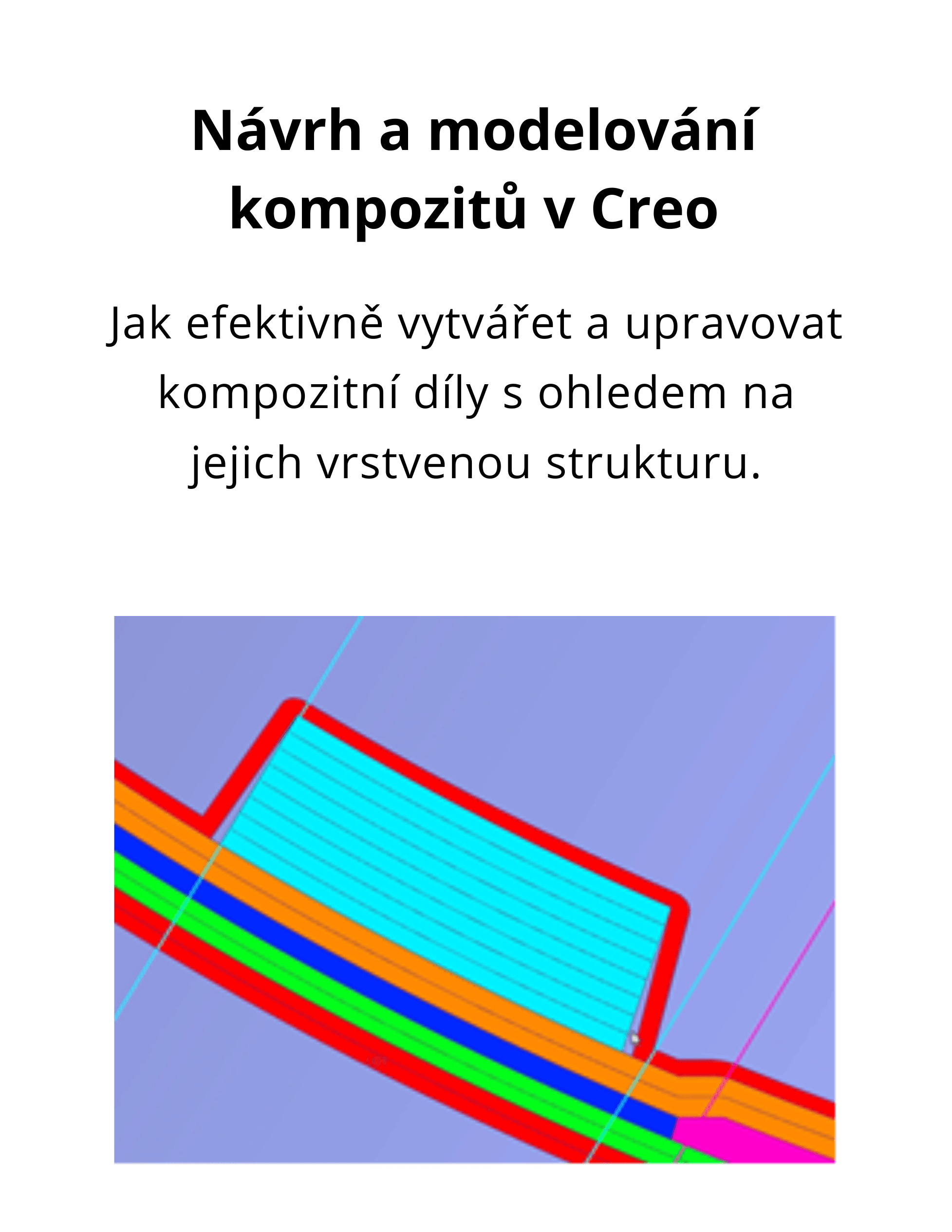 Kompozitní díly v Creo: návrh, analýza, TPV 3 1 3
