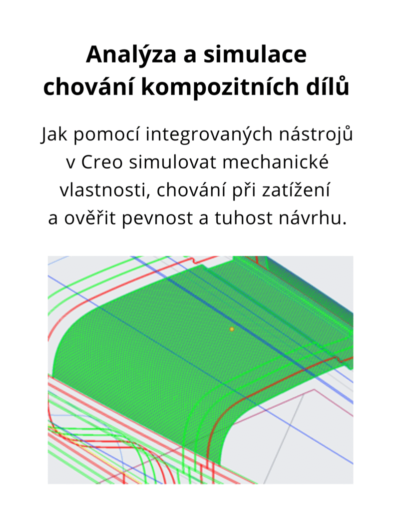 Kompozitní díly v Creo: návrh, analýza, TPV 4 2 1