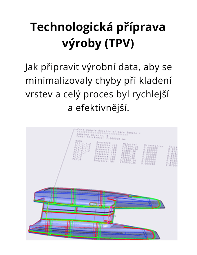 Kompozitní díly v Creo: návrh, analýza, TPV 5 Navrh a modelovani kompozitu v Creo 680 x 680 px 680 x 880